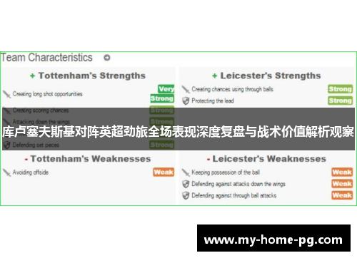 库卢塞夫斯基对阵英超劲旅全场表现深度复盘与战术价值解析观察