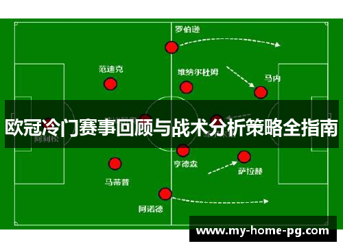 欧冠冷门赛事回顾与战术分析策略全指南