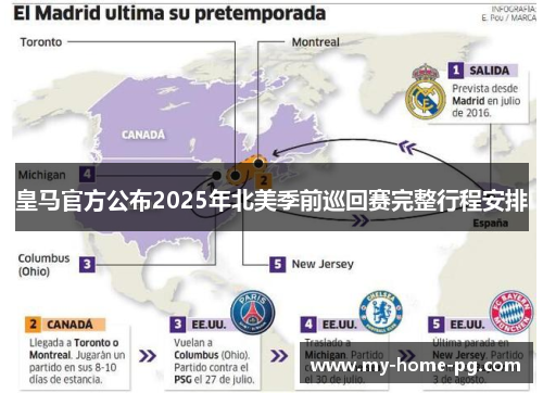 皇马官方公布2025年北美季前巡回赛完整行程安排