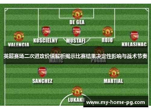 英超赛场二次进攻价值解析揭示比赛结果决定性影响与战术节奏 英超赛场二次进攻价值解析揭示比赛结果决定性影响与战术节奏