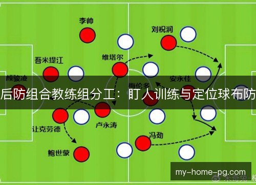 后防组合教练组分工：盯人训练与定位球布防